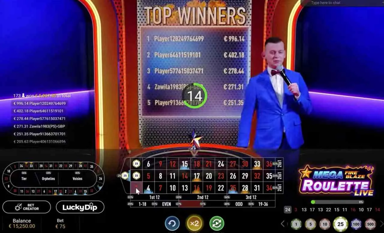 Cómo planteamos nuestra estrategia (y qué hemos aprendido)