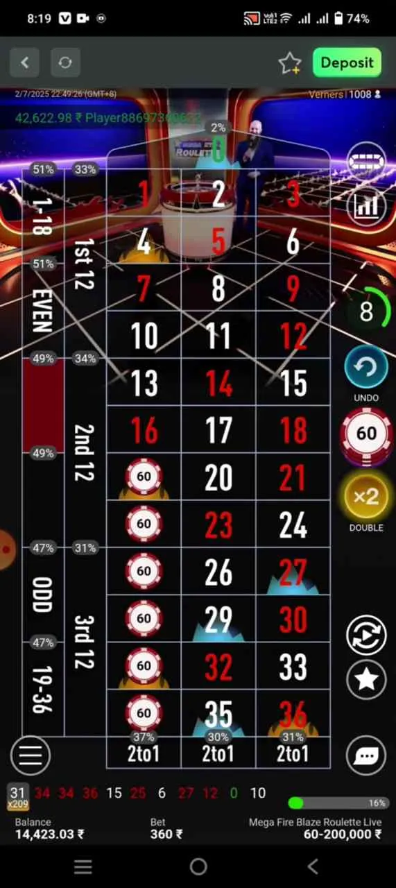 Lo que descubrimos cuando entramos por primera vez al estudio